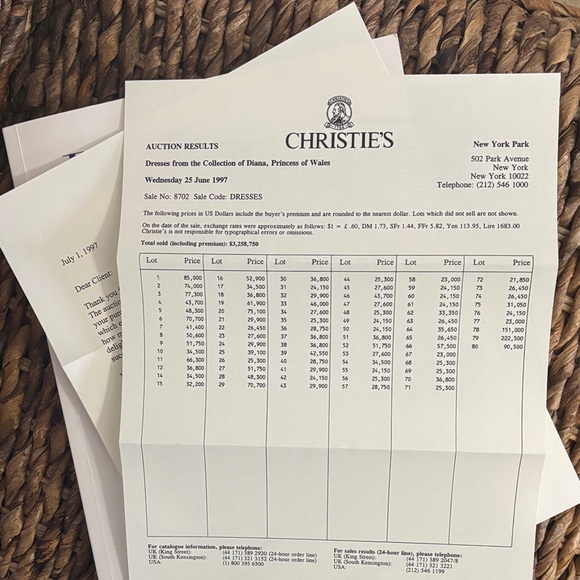 CHRISTIE’S DRESSES from collection of Diana, Princess of Wales - Picture 9 of 10